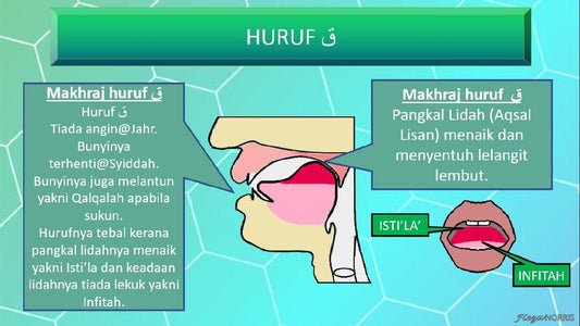 Huruf ق (Qof) - Jazmie Jamaludin